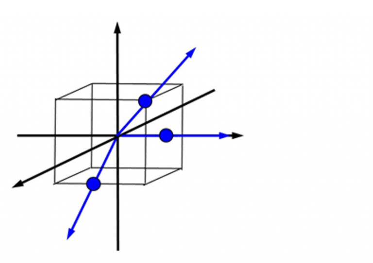 new-streamlined-statistical-method-provides-improved-pattern-detection